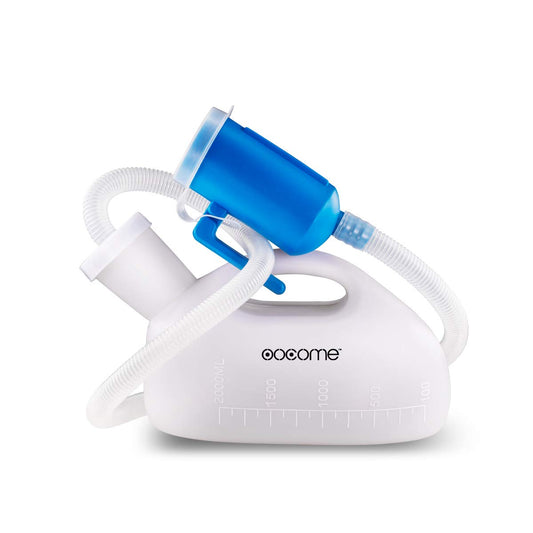Portable Urinals for Men