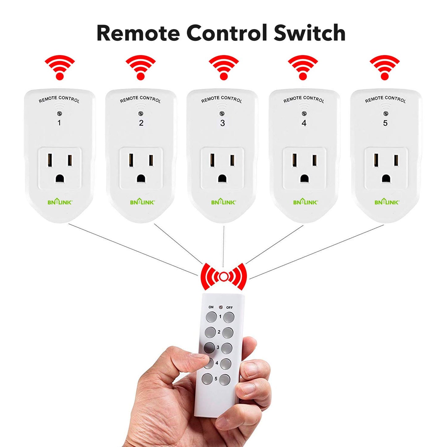 BN-LINK Wireless Remote Control Electrical Outlet Switch for Lights, Fans, Christmas Lights, Small Appliance, Long Range White (Learning Code, 5Rx-2Tx) 1200W/10A
