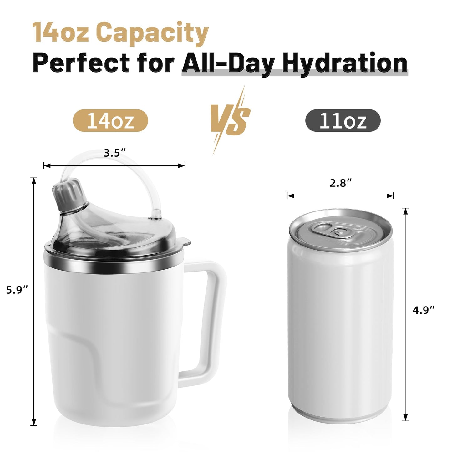 Adult, 14oz Spill Proof Cup, 3 in 1 Stainless Steel No Spill Feeding Cup