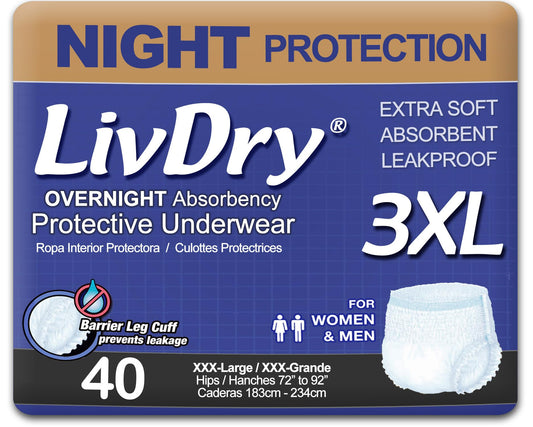 Adult Incontinence Underwear, Overnight Comfort