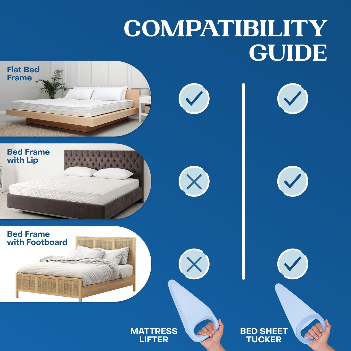 FeelAtHome Bed LIFTucker - 2in1 Bed Maker - Mattress Lifter & Bed Sheet Tucker Tool - Lift & Hold The Mattress While Changing Sheets - Tucks Fitted & Flat Bed Sheets - Bed Tucker Tool - Bed Lifter
