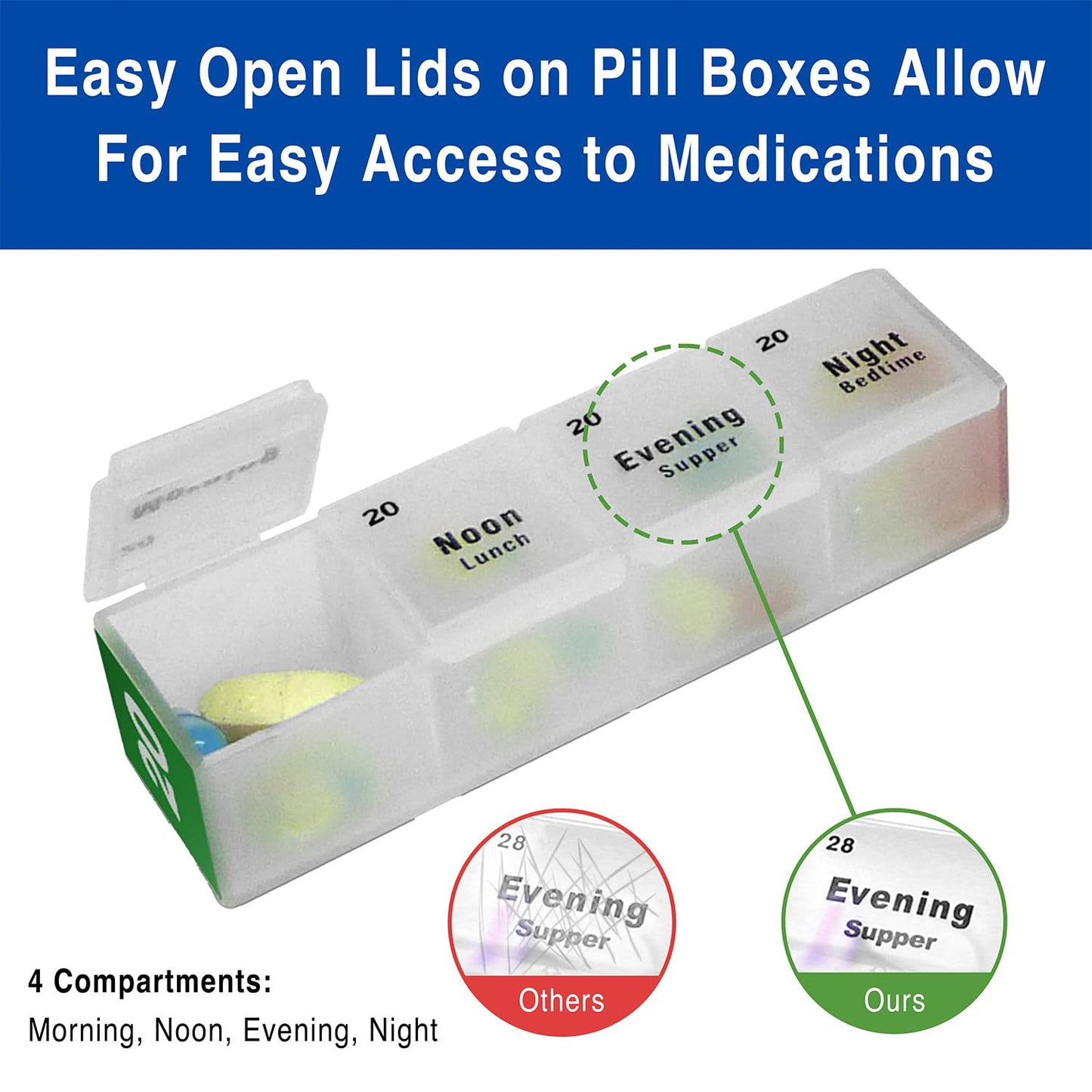 Medcenter FSA HSA Eligible Monthly Pill Organizer System 4 Times a Day, 31 Day Pill Organizer Box with Talking Alarm Reminding System, Monthly Pill Box for Daily Medication, Gift for Mom, Dad, Elderly