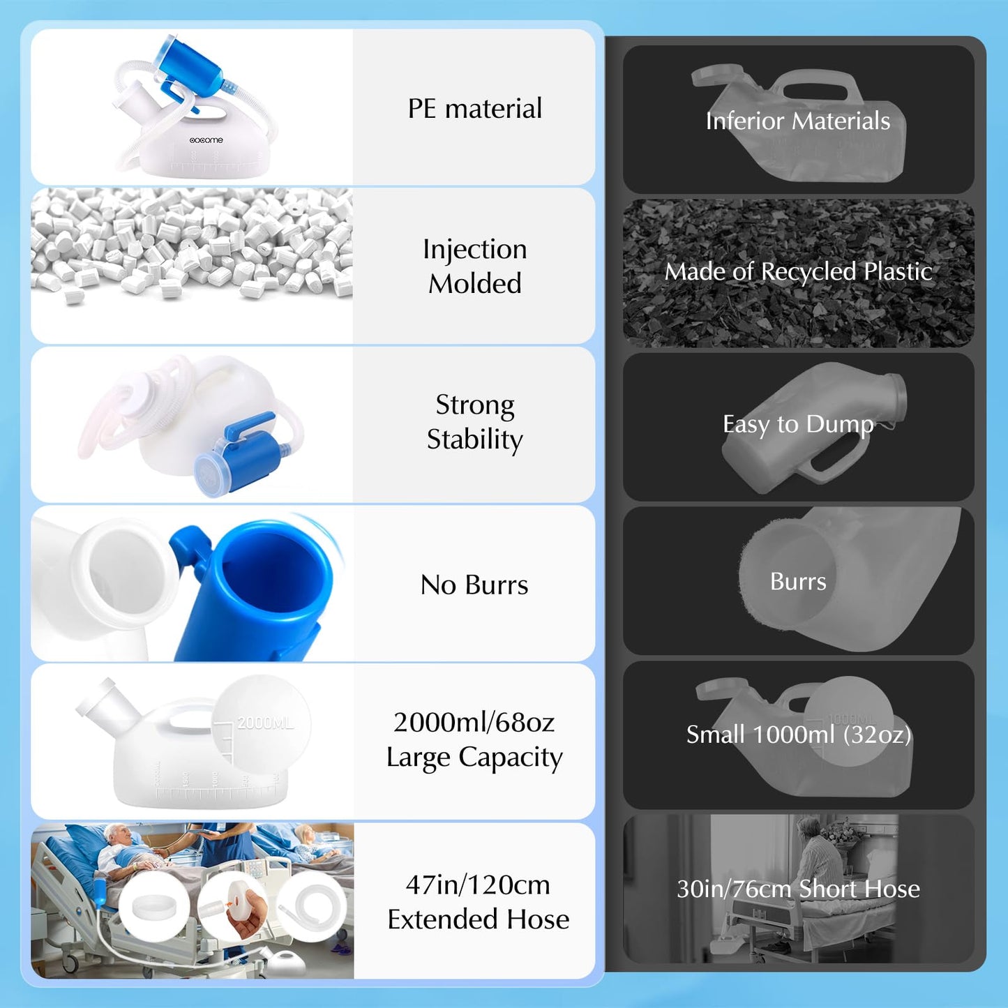 Portable Urinals for Men, OOCOME Men Urinal Bottle Spill Proof Reusable Male Pee Bottle Camping Toilet Thicken Men's Potty 2000 ml 47.2" Long Tube with Lid