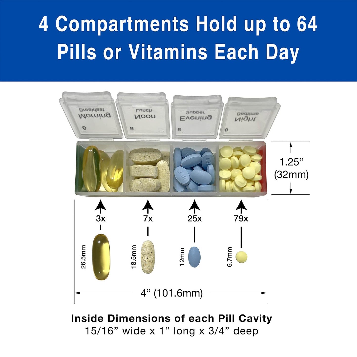 Medcenter FSA HSA Eligible Monthly Pill Organizer System 4 Times a Day, 31 Day Pill Organizer Box with Talking Alarm Reminding System, Monthly Pill Box for Daily Medication, Gift for Mom, Dad, Elderly