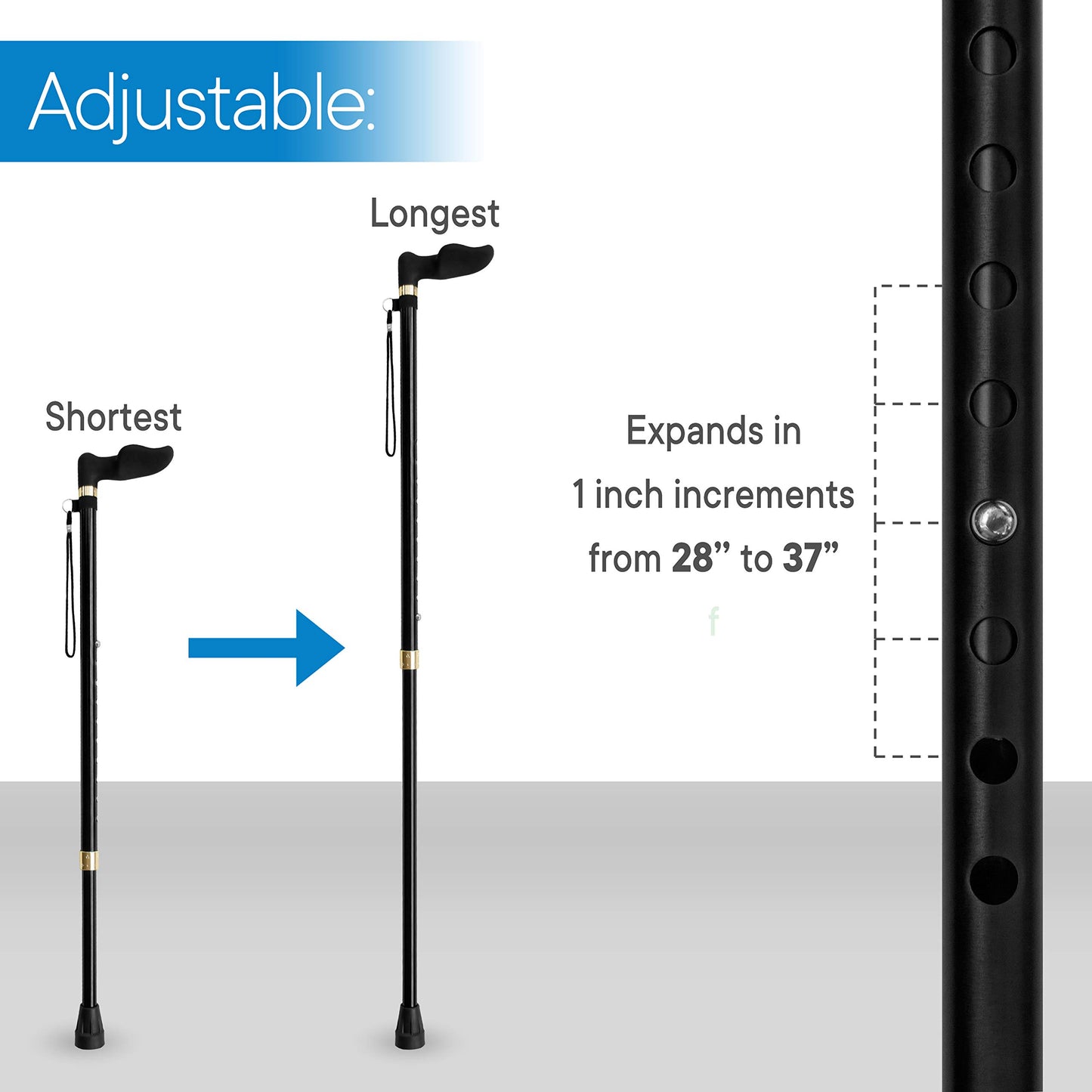 RMS Right Hand Walking Cane with Palm Grip Orthopedic Handle - Fit Individual's Palm Naturally - Ideal for Arthritis or Carpal Tunnel Syndrome