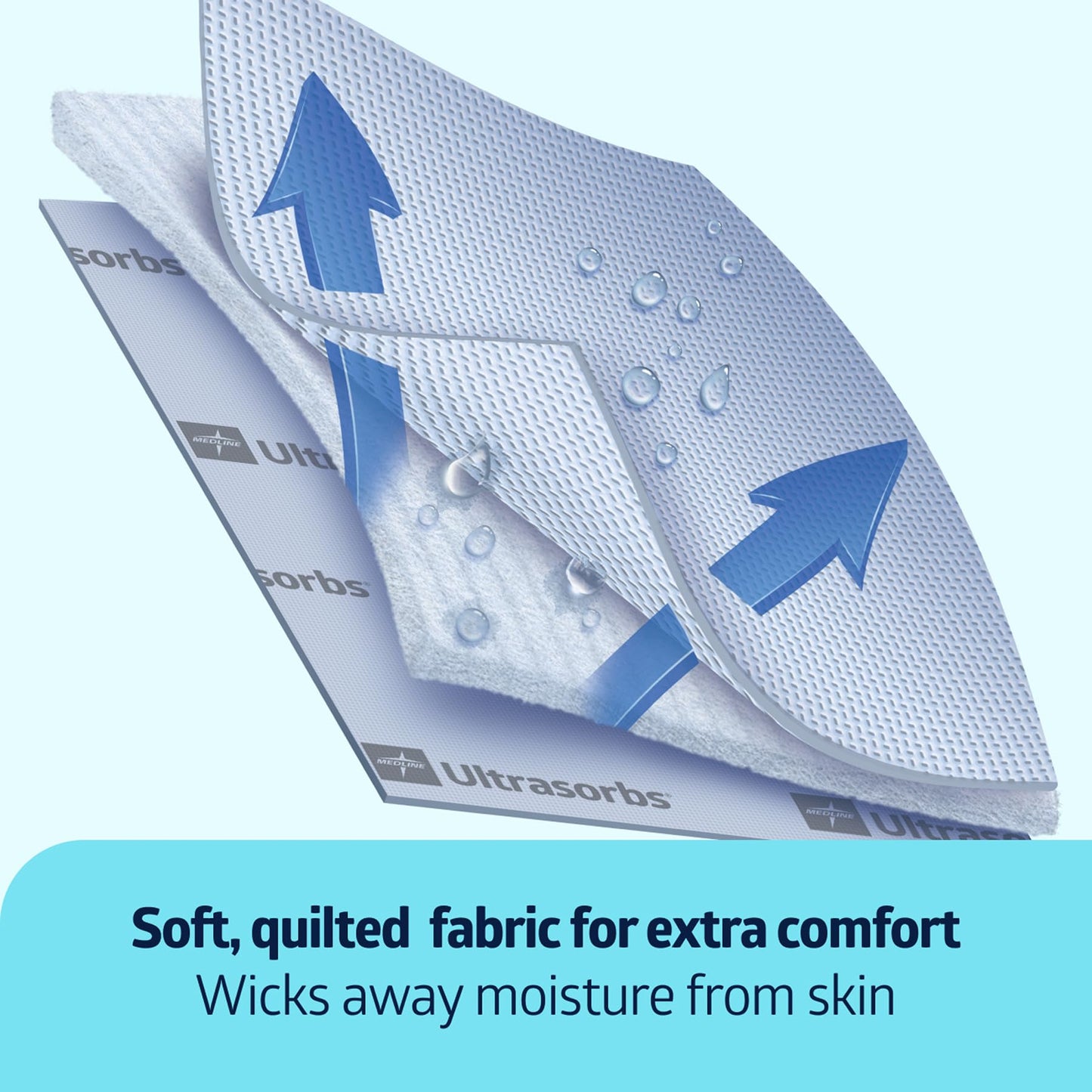Medline Ultrasorbs Drypads, 30" x 36", 25 Count, Super Absorbent Disposable Bed Pads, Large Incontinence Bed Pads, Chucks Protective Underpads, 10 Times More Absorbent, For Adults, Elderly
