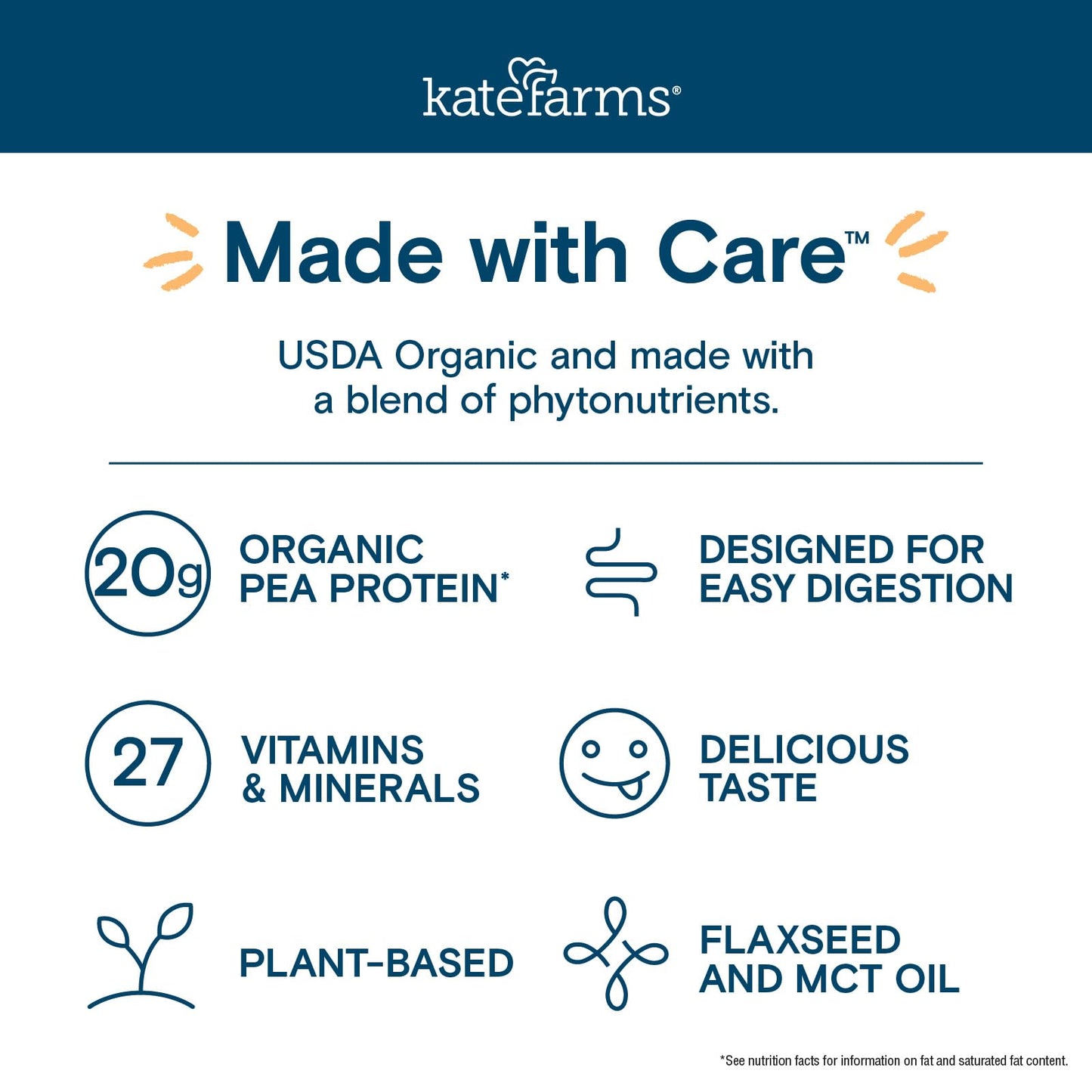 KATE FARMS Organic 1.8 Renal Support Shake, Specialized Dialysis Nutrition Support