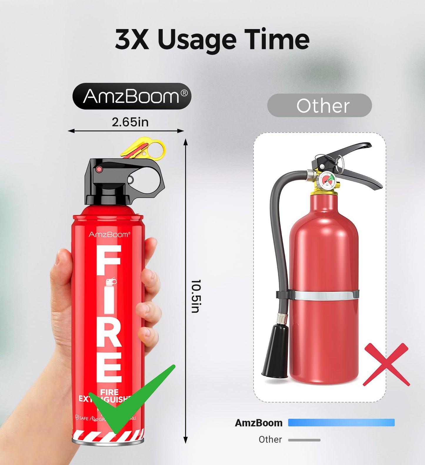 Fire Extinguisher Emergency Survival Kits with Installation Bracket,1pack,erosol,Water-Based A, B, C, K Extinguisher with 6-Year Warranty and Easy Storage.MSWJ-500C.