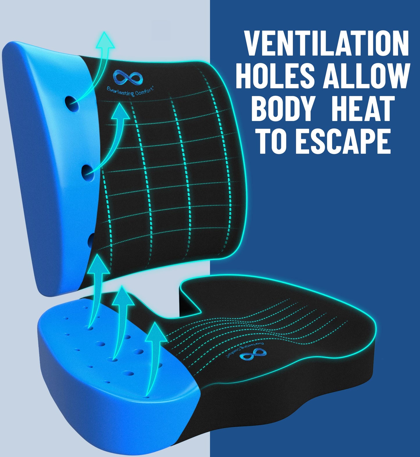Lumbar Support & Office Chair Cushion Combo (Gel Memory Foam)