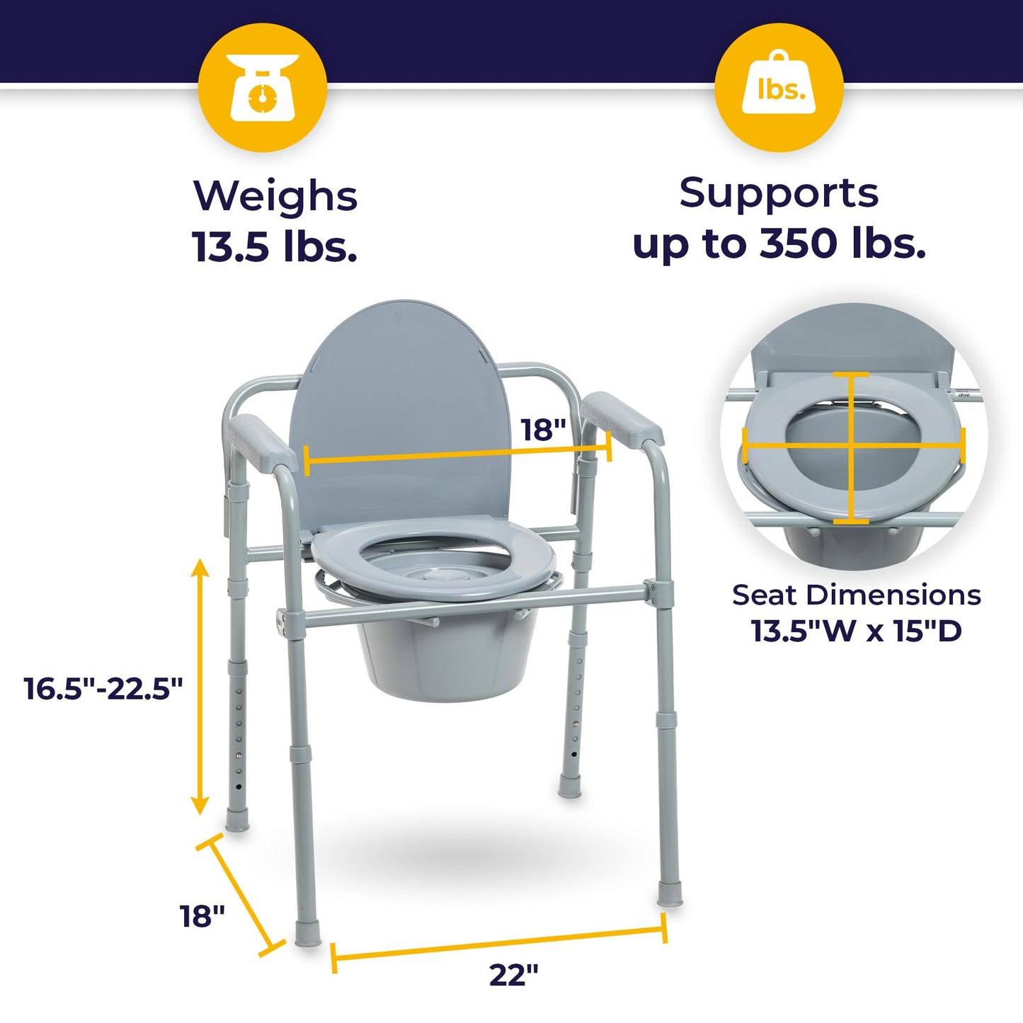 Folding Steel Bedside Commode Chair, Portable Toilet