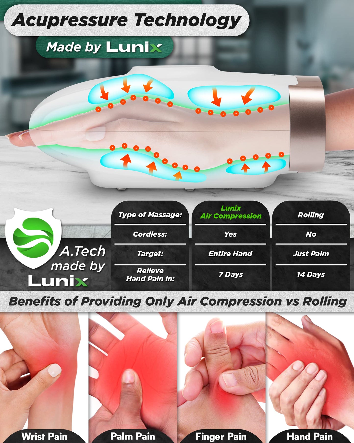 Hand Massager Machine