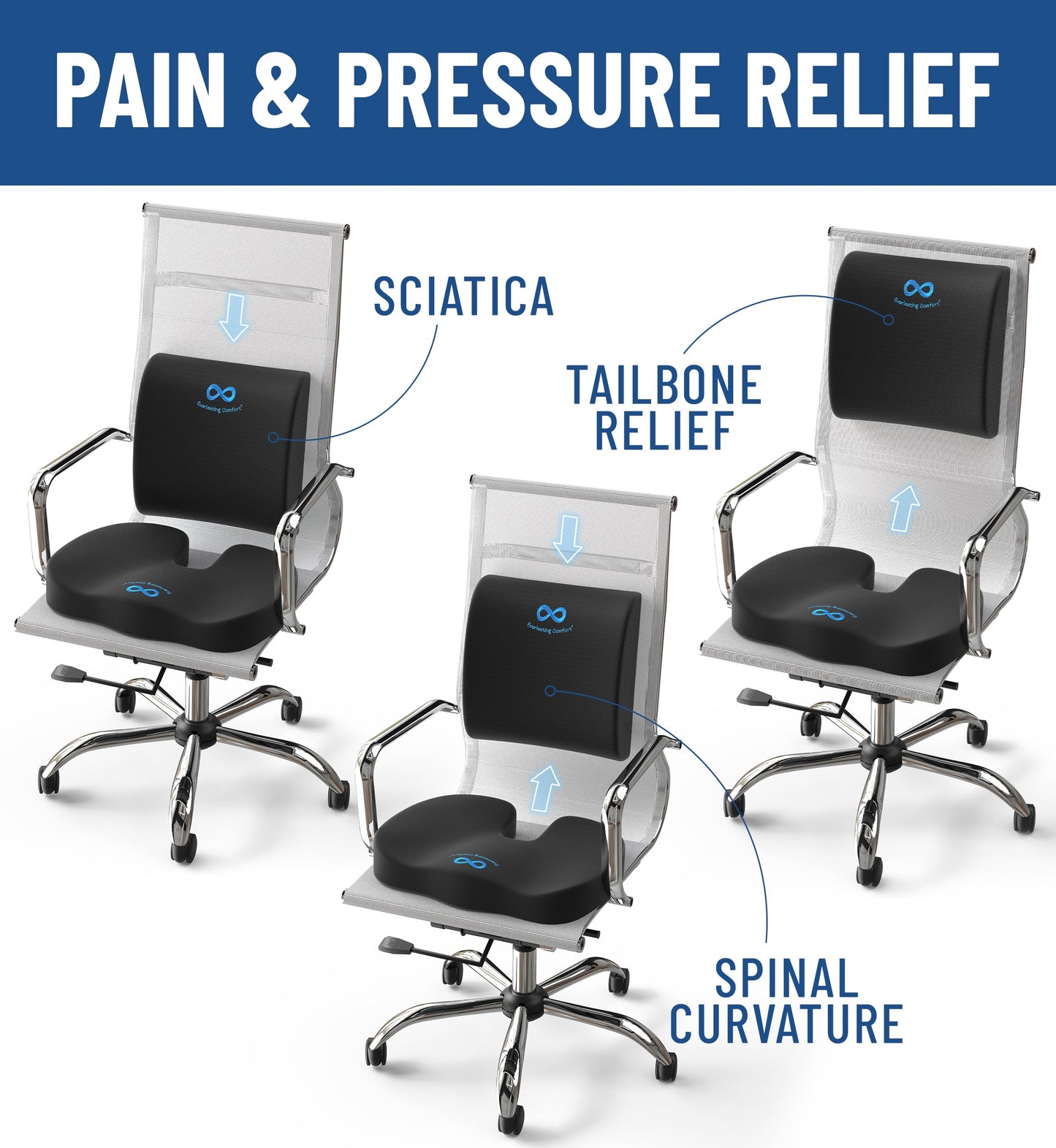 Lumbar Support & Office Chair Cushion Combo (Gel Memory Foam)